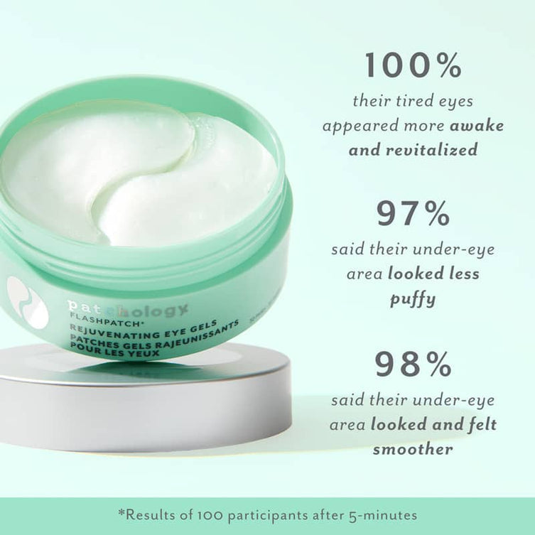Patchology Under Eye Gel Patches